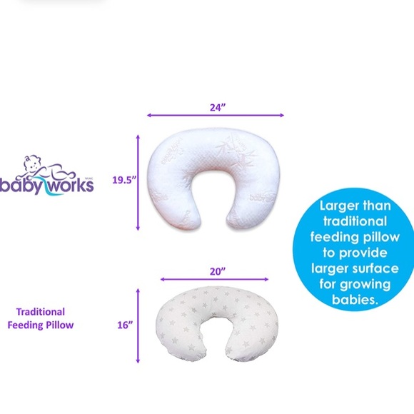 Nursing pillow - Picture 3 of 4